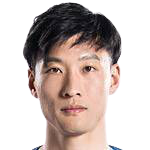 https://img.zhizhuzhibos.com.cn/img/football/player/c83a7335e61505c18431ac582f7c728a.png