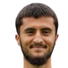 https://img.zhizhuzhibos.com.cn/img/football/player/c87b06d8baa843226d42aee718c08267.png