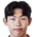 https://img.zhizhuzhibos.com.cn/img/football/player/c9063cf06bd75f952bb759efb6545c2a.png
