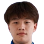 https://img.zhizhuzhibos.com.cn/img/football/player/c9a0351be7a3e1e2209835822ac6d667.png