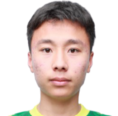 https://img.zhizhuzhibos.com.cn/img/football/player/ca45d06c107a3acca56787e4837560cf.png