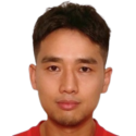 https://img.zhizhuzhibos.com.cn/img/football/player/ca7cefa38ab0363166b0463a0c1aa85e.png