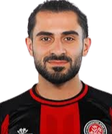 https://img.zhizhuzhibos.com.cn/img/football/player/caaf071738932dfeba60eb88e3f1c8d3.png