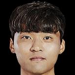 https://img.zhizhuzhibos.com.cn/img/football/player/cc241f8d03044d4d5c8ba91a9065c0cd.png
