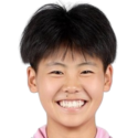 https://img.zhizhuzhibos.com.cn/img/football/player/cc2ad662c282fc231808653821d7a1ac.png