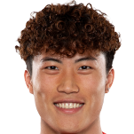 https://img.zhizhuzhibos.com.cn/img/football/player/cc82d97eca36ac2368e24c72ed91127b.png