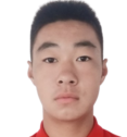 https://img.zhizhuzhibos.com.cn/img/football/player/ccc855bcd2c3312697aff29273106c9c.png