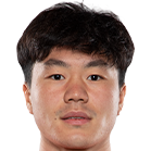 https://img.zhizhuzhibos.com.cn/img/football/player/cccfdf2a5341ea9152426b0e7e45e2db.png