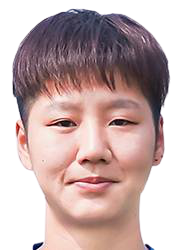 https://img.zhizhuzhibos.com.cn/img/football/player/cce2ee364b8f85cb9cb03a109879b893.png