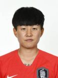 https://img.zhizhuzhibos.com.cn/img/football/player/cd1b9ead896366e0ca056683b5fcaf8d.png