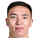https://img.zhizhuzhibos.com.cn/img/football/player/cdf25a8b1126bf7d3be96e005cad3df0.png