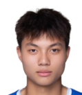 https://img.zhizhuzhibos.com.cn/img/football/player/ce17082b08cf6cf8172d6974557066f4.png
