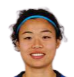 https://img.zhizhuzhibos.com.cn/img/football/player/cef8d6fd9f967ffd1c2b47264307bd3d.png