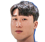 https://img.zhizhuzhibos.com.cn/img/football/player/cfa1f3e6f4f71334821f426df21c67e8.png