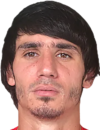https://img.zhizhuzhibos.com.cn/img/football/player/cfd5212173fc93def15ca1030d42c152.png