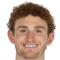https://img.zhizhuzhibos.com.cn/img/football/player/d05a2fc0b03195183af12592931d4683.png