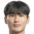 https://img.zhizhuzhibos.com.cn/img/football/player/d112fc0a606f833fe2b6cbc140585064.png