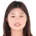 https://img.zhizhuzhibos.com.cn/img/football/player/d14a9a007adb32399d5d1990be8ed952.png