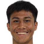 https://img.zhizhuzhibos.com.cn/img/football/player/d176d0fe2d27176268c617b4328511a7.png
