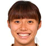 https://img.zhizhuzhibos.com.cn/img/football/player/d4cdc72974bce45d1e1d9368add47274.png