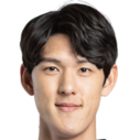 https://img.zhizhuzhibos.com.cn/img/football/player/d4e650124d0a82ccbf3a83b9503b5e49.png