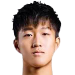 https://img.zhizhuzhibos.com.cn/img/football/player/d6035e48eaa5bb95751e40b80f4618ba.png