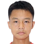 https://img.zhizhuzhibos.com.cn/img/football/player/d6b913d7bce4186f582cfc09688d5d7e.png
