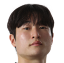 https://img.zhizhuzhibos.com.cn/img/football/player/d7137e2b7d0f1811f9bb5842c65eaccd.png