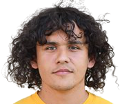 https://img.zhizhuzhibos.com.cn/img/football/player/d88b00e5f4922e31337bac3a123d661f.png