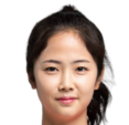 https://img.zhizhuzhibos.com.cn/img/football/player/da41e11a2a5fc085305c397f3bc9914f.png