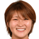 https://img.zhizhuzhibos.com.cn/img/football/player/da98ec428f5b15f5b8f1ec5556159445.png