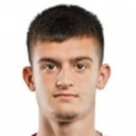 https://img.zhizhuzhibos.com.cn/img/football/player/daf5be62ad5601bc0df8f980f3325165.png