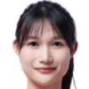 https://img.zhizhuzhibos.com.cn/img/football/player/dc4dc2debb868f693a775083f5691319.png