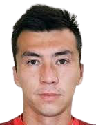 https://img.zhizhuzhibos.com.cn/img/football/player/dc4e29b3fd4564252f2303a9675f55c5.png
