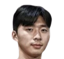 https://img.zhizhuzhibos.com.cn/img/football/player/dcadd3379be40eb8d40a9d944a33e795.png