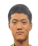 https://img.zhizhuzhibos.com.cn/img/football/player/df0807fab88e946fc7d578b7f0749d69.png