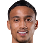 https://img.zhizhuzhibos.com.cn/img/football/player/df8e5bab8ed649b02387f73f94b060cf.png