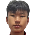 https://img.zhizhuzhibos.com.cn/img/football/player/e3793f40c88e0591964d54da02333f64.png