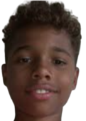 https://img.zhizhuzhibos.com.cn/img/football/player/e390d0636372de4ddb5036b58d409ab1.png