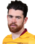 https://img.zhizhuzhibos.com.cn/img/football/player/e39f56d465ba537e7c78ea6848f0c533.png