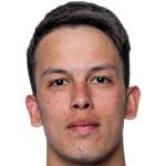 https://img.zhizhuzhibos.com.cn/img/football/player/e66ba505428d972c0727d65ce348de0c.png