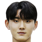 https://img.zhizhuzhibos.com.cn/img/football/player/e74445f13da2ff5d1654d1c06b9c8a2c.png