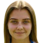 https://img.zhizhuzhibos.com.cn/img/football/player/e81ff563bb3592899b14fca49fcf8c72.png