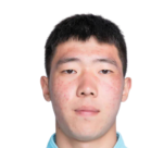 https://img.zhizhuzhibos.com.cn/img/football/player/e82c6b142ef12a963198c293f77dbf3e.png
