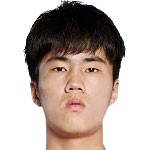 https://img.zhizhuzhibos.com.cn/img/football/player/e839610555c78e6d2175691416c6bd65.png