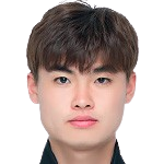 https://img.zhizhuzhibos.com.cn/img/football/player/e84e2366d5e63d3fb7fefe3bf80ffc06.png