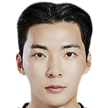 https://img.zhizhuzhibos.com.cn/img/football/player/e857ff0c89bfb3ea666460b58ed4bbdc.png