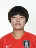 https://img.zhizhuzhibos.com.cn/img/football/player/ea0566e87a6c3e1c39e391233e30b71a.png