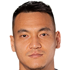 https://img.zhizhuzhibos.com.cn/img/football/player/eaa3c47756cfb07a61b29af48deeb370.png
