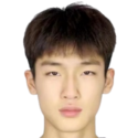 https://img.zhizhuzhibos.com.cn/img/football/player/eb507150efc77daa5e05e877e7ca6983.png